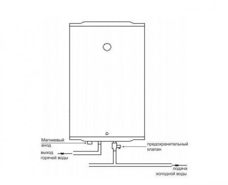 Эл схема водонагревателя поларис