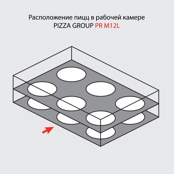 Печь для пиццы PIZZA GROUP PR M12L