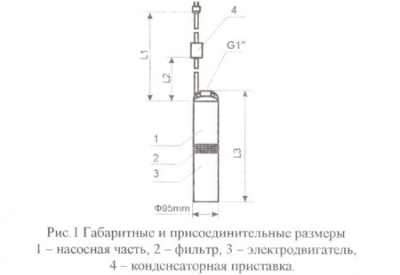 Насос погруж. скважинный Промэлектро (Водолей) БЦПЭ 0.5 - 25У* (ЕВРО-1 60/36)