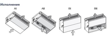 Канальный фанкойл 18-26,9 кВт Electrolux EFB-15 All