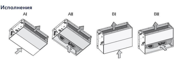 Канальный фанкойл 18-26,9 кВт Electrolux EFB - 15 All