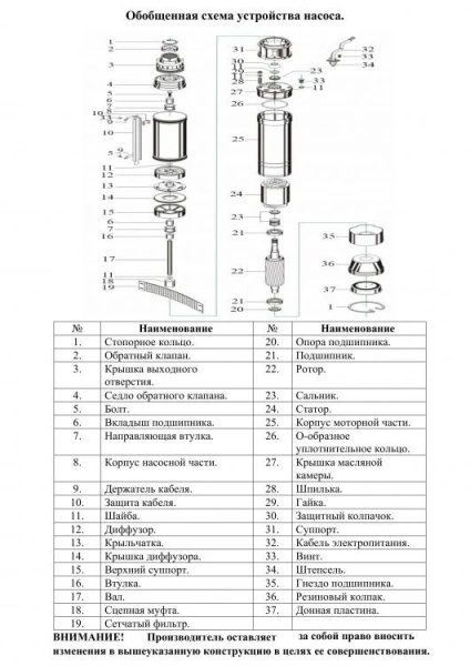 Сплит-системы Electrolux