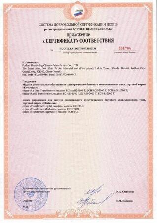 Конвектор электрический Electrolux ECH/R-2000T-TUM (электронный)