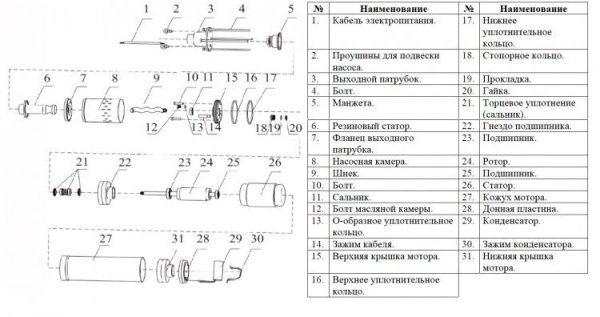 Сплит-системы Electrolux