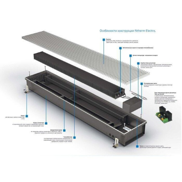 Внутрипольный конвектор длиной 30 см - 1 м Varmann Ntherm Electro 180x110x750