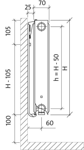 Стальной панельный радиатор Тип 21 Purmo CV21 500x1100 - 1272 Вт