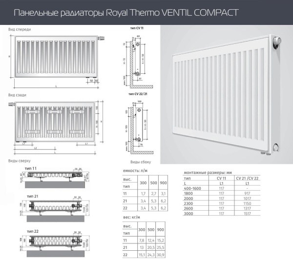 Стальной панельный радиатор Тип 22 Royal Thermo VENTIL COMPACT 22-500-1000