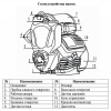 Насосная мини станция Vodotok НСА-0.3-18м-350 Вт