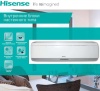 Настенная VRF система Hisense AVS-09URCSRAB