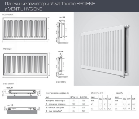 Стальной панельный радиатор Тип 10 Royal Thermo HYGIENE 10-600-2500
