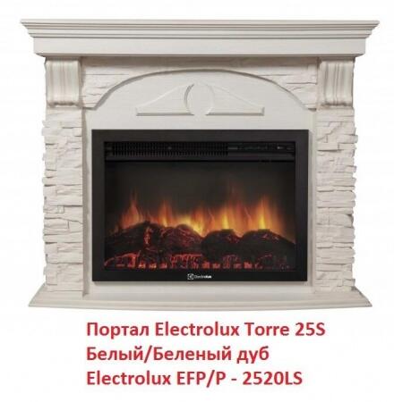 Очаг электрокамина Electrolux EFP/P-2520LS