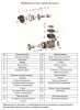 Насос циркуляционный LEO ARP 32-60/180 с частотным преобразователем на постоянных магнитах