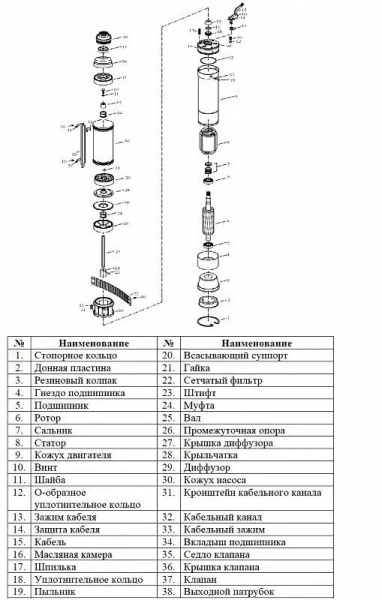 Насос скважинный Vodotok НБЦП 25м-75мм
