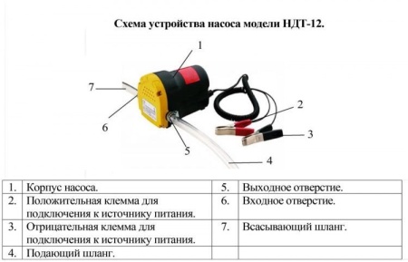 Насос для ДТ Vodotok НДТ-12
