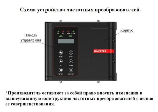 Частотный преобразователь Vodotok PDH 30-4T011-E-NP