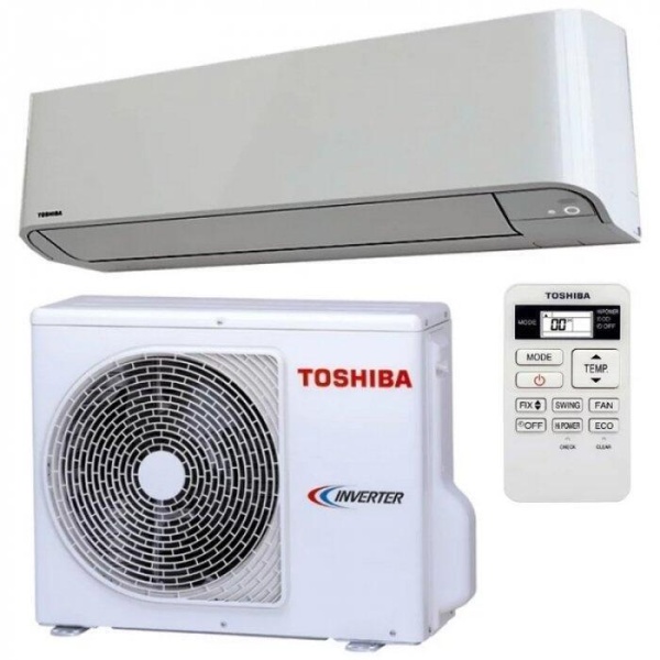 Сплит-системы Electrolux