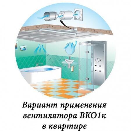 Вытяжка для ванной диаметр 150 мм Vents 150 ВКО1к 12