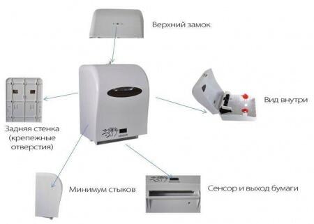 Диспенсер для бумажных полотенец Ksitex А1-15А