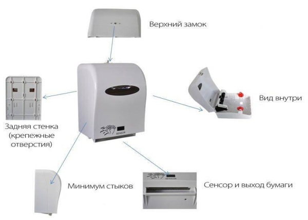 Диспенсер для бумажных полотенец Ksitex А1-15А