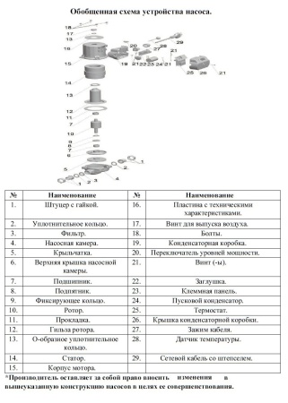 Рециркуляционный насос Vodotok WRS 20/7-130