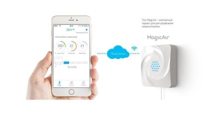 Аксессуар для вентиляции Tion Базовая станция MagicAir