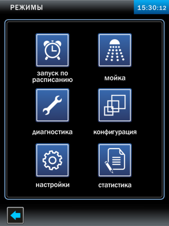 Пароконвектомат ABAT ПКА 10-1/1 ПП2