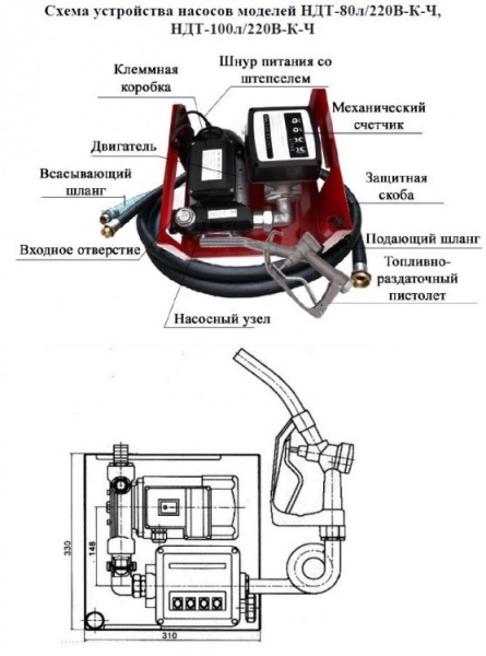 Сплит-системы Electrolux