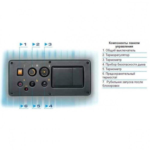 Напольный газовый котел 80 кВт Sime RMG 80 MK.II