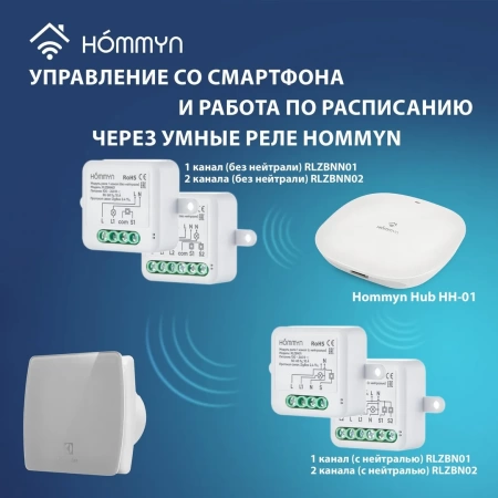 Вентилятор вытяжной Electrolux серии Glass EAFG-100 grey