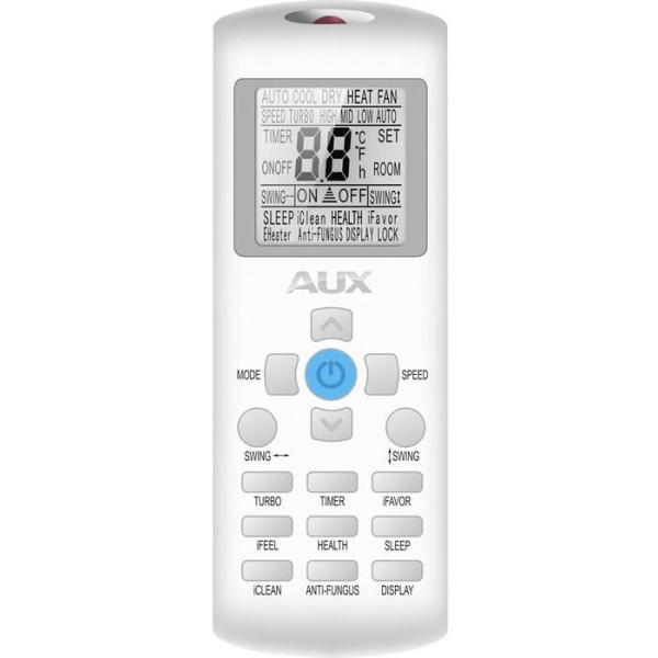 Сплит-системы Electrolux