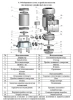 Насос вертикальный многоступенчатый Vodotok EVPm 2-7-V (IE2 мотор)