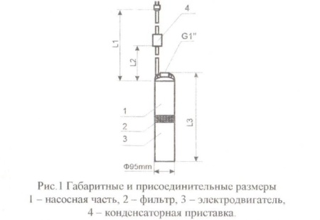 Насос погруж. скважинный Промэлектро (Водолей) БЦПЭ 0.5 - 63У* (ЕВРО-1 60/90)