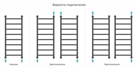 Водяной полотенцесушитель лесенка Сунержа Галант+ 1000х400