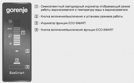 Электрический накопительный водонагреватель Gorenje OTGS 100 SM B6