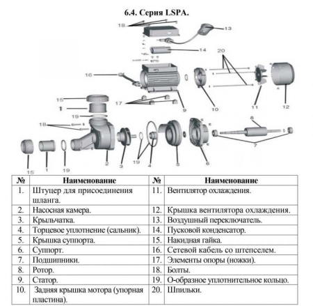 Насос для бассейна LSPA 1300