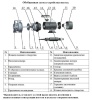 Насос поверхностный центробежный LEO XZS 65-50-160/75
