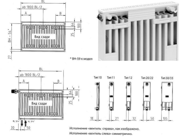 Стальной панельный радиатор Тип 33 Kermi FTV(FKV) 33 400x1600