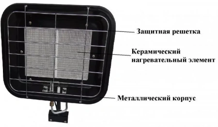Обогреватель газовый (горелка) Умница ГГБ-3,2 кВт