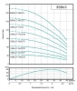 Насос погруж. скважинный ONIS 3SBn 2.7-64/0.55