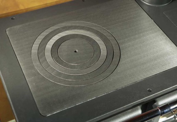 Сплит-системы Electrolux