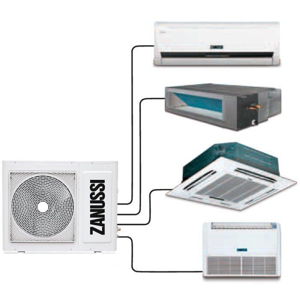 Внешний блок мульти сплит-системы на 3 комнаты Zanussi ZACO/I-21 H3 FMI/N1