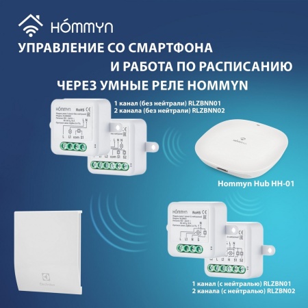 Вытяжка для ванной диаметр 150 мм Electrolux EAFM-150