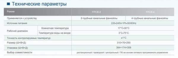Система группового управления IGC FPCB-2, FPCB-4