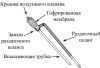 Насос для ДТ ручной DUKSHIN DP-14