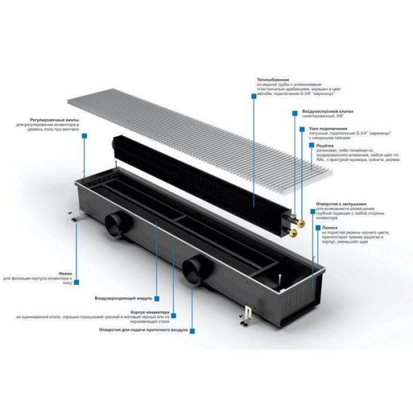 Внутрипольный конвектор длиной 30 см - 1 м Varmann Ntherm Air 230x150x750