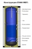 Бойлер косвенного нагрева EVAN WBT-SV-1500
