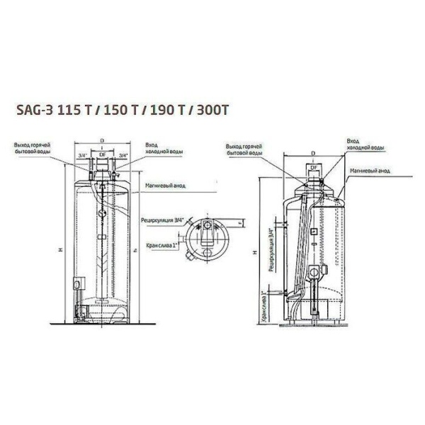 Газовый накопительный водонагреватель Baxi SAG-3 300 T