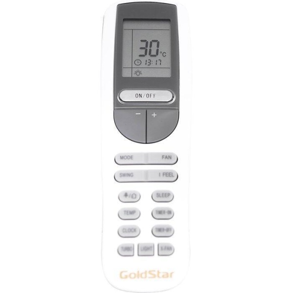 Сплит-системы Electrolux