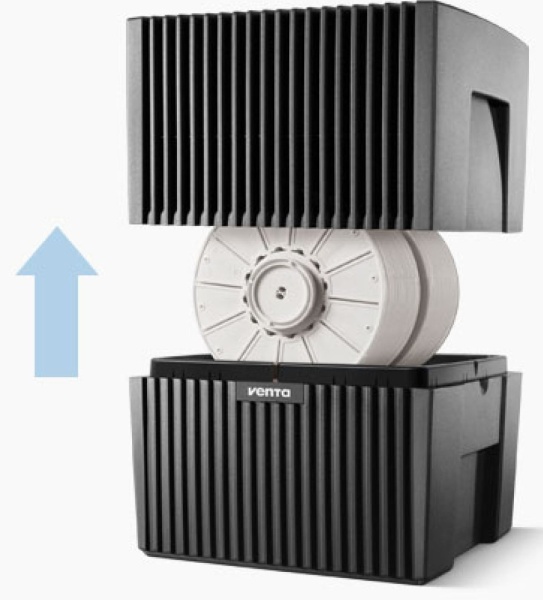 Сплит-системы Electrolux
