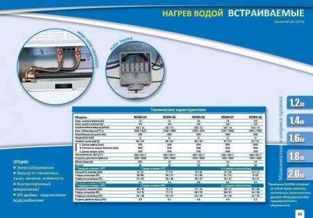 Водяная тепловая завеса Olefini RSWH-38 ECO